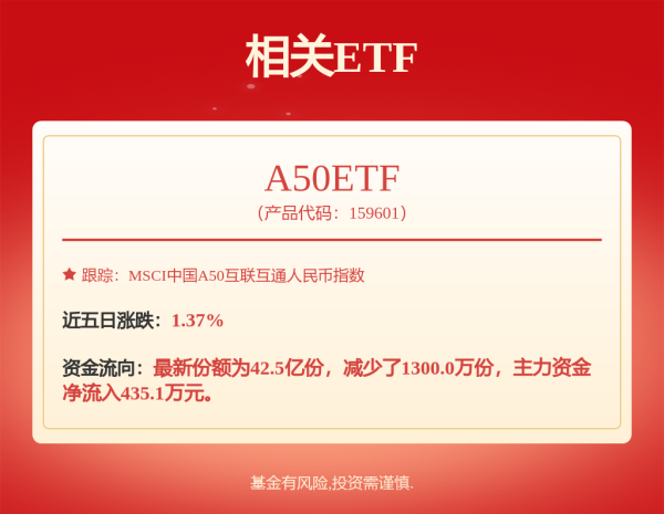 领航优配 政策创新叠加金融协同  江苏全力打造股票回购增持再贷款业务“示范样本”