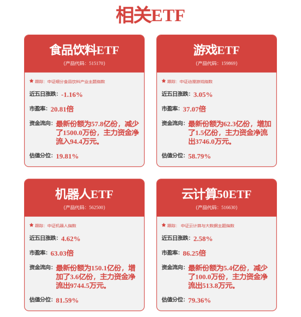 鑫东财配资 智能汽车突围战：国产芯片的“攻防与加速”