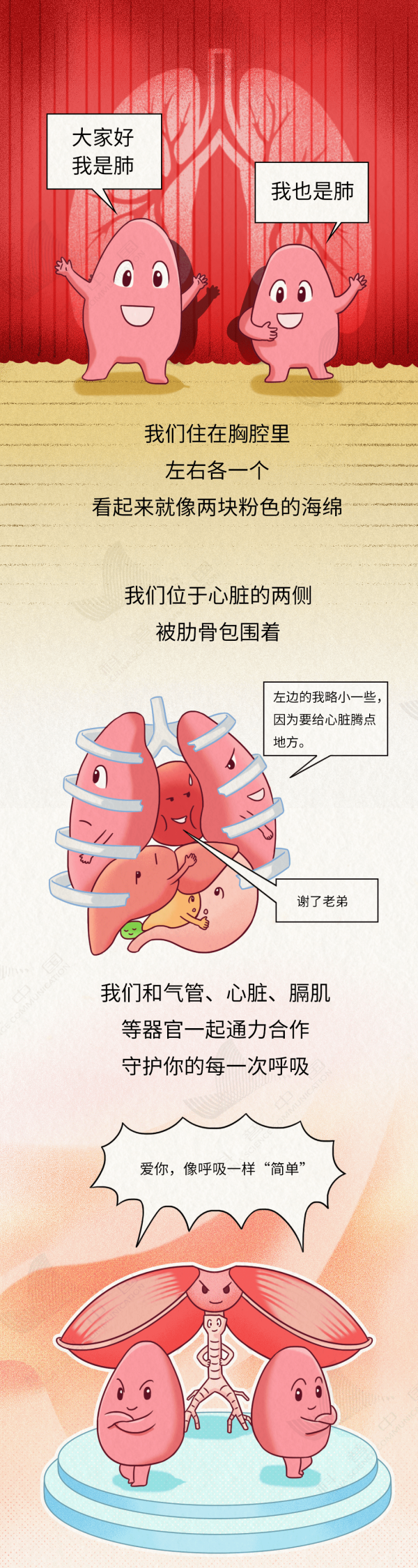 悦配资 警惕健康杀手，近1亿中国人患有慢性阻塞性肺病