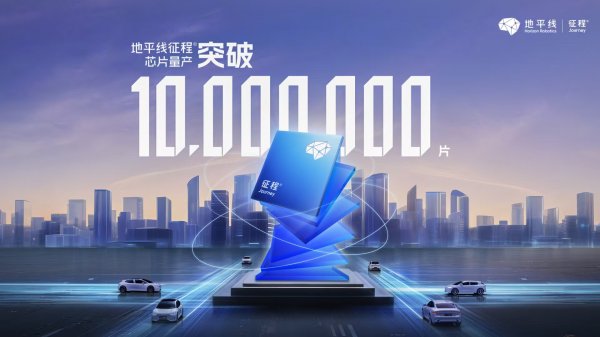 策略聚宝 地平线芯片出货量超千万套，欲切分高阶智驾和Robotaxi“大蛋糕”