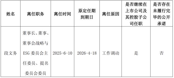 通牛网 国投证券正待新掌舵人，原董事长已出任五矿集团总会计师