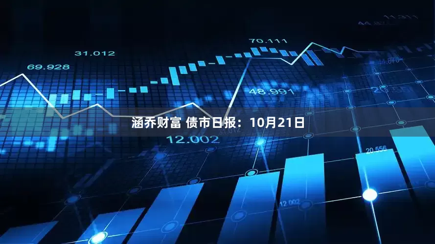 涵乔财富 债市日报：10月21日